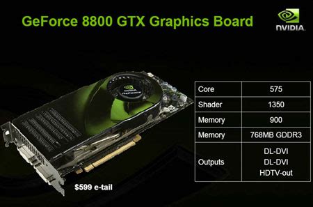 8800 gtx benchmark|GeForce 8800 GTX review: GeForce 8800 GTX .